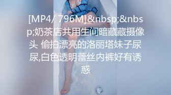 [MP4/ 796M]&nbsp;&nbsp;奶茶店共用生间暗藏藏摄像头 偷拍漂亮的洛丽塔妹子尿尿,白色透明蕾丝内裤好有诱惑