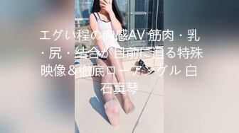 エグい程の肉感AV 筋肉・乳・尻・結合が目前に迫る特殊映像＆徹底ローアングル 白石真琴